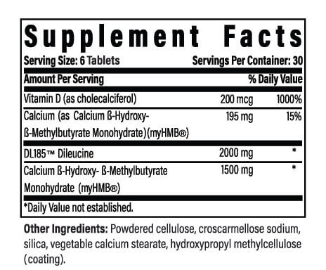 Advanced Muscle Plus Supplement Fact
