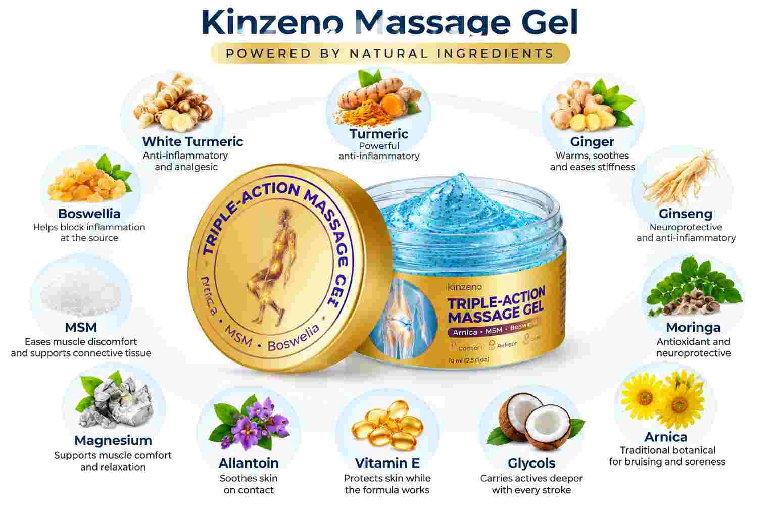 Kinzeno Massage Gel Ingredients
