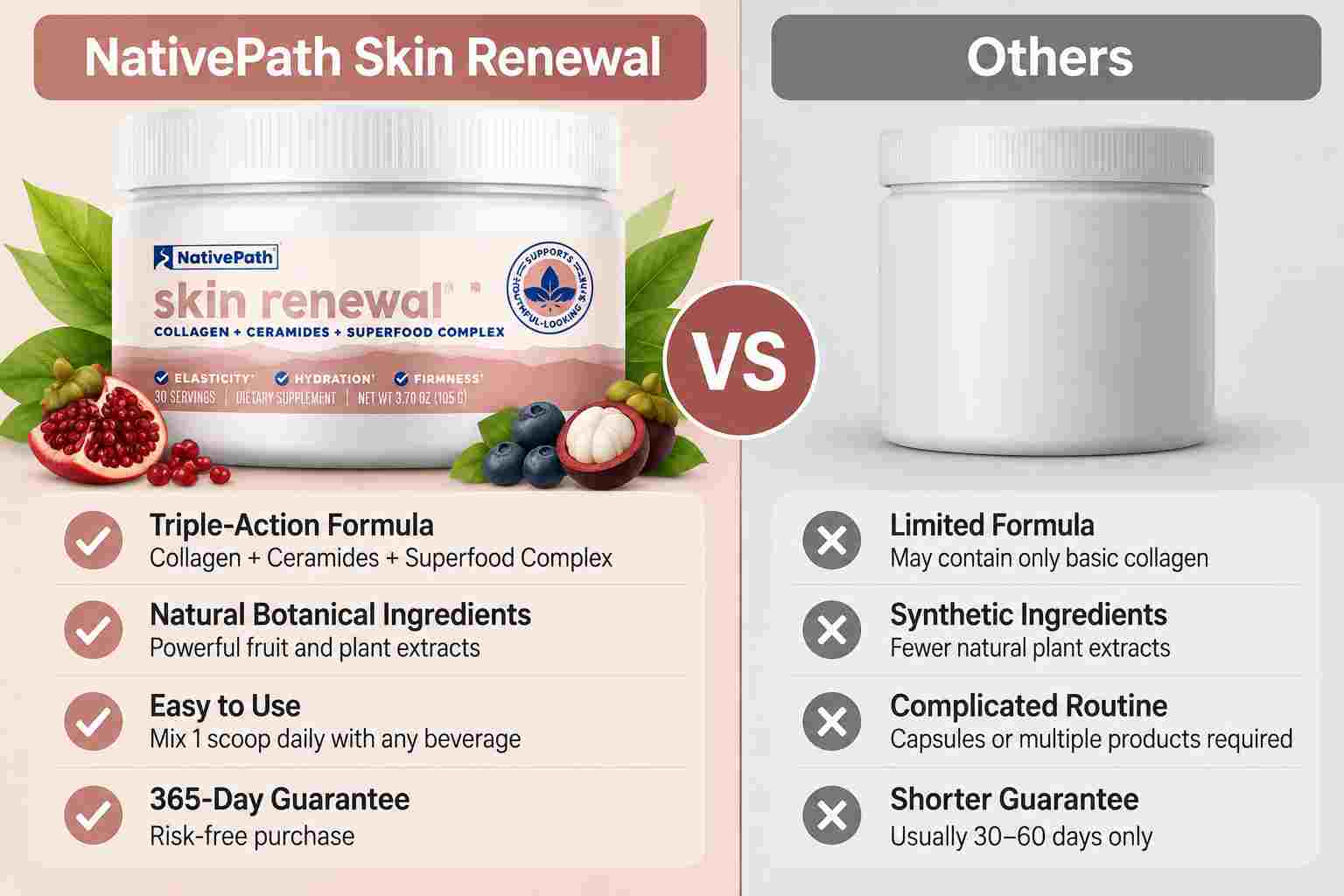NativePath Skin Renewal Vs Others