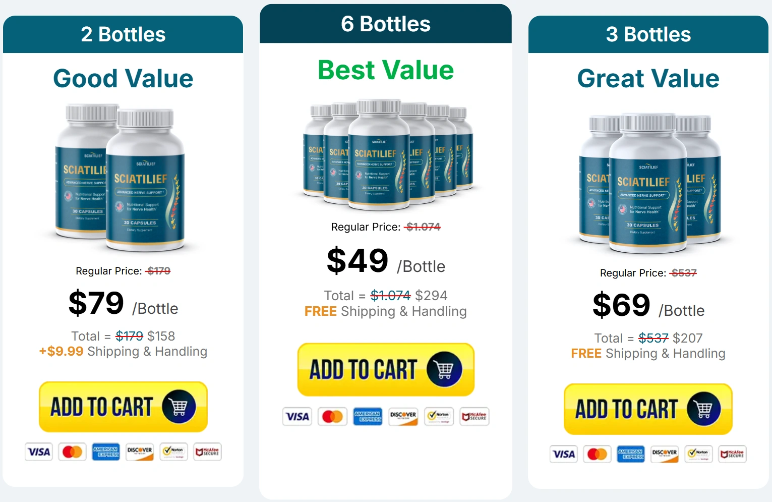 Sciatilief Pricing