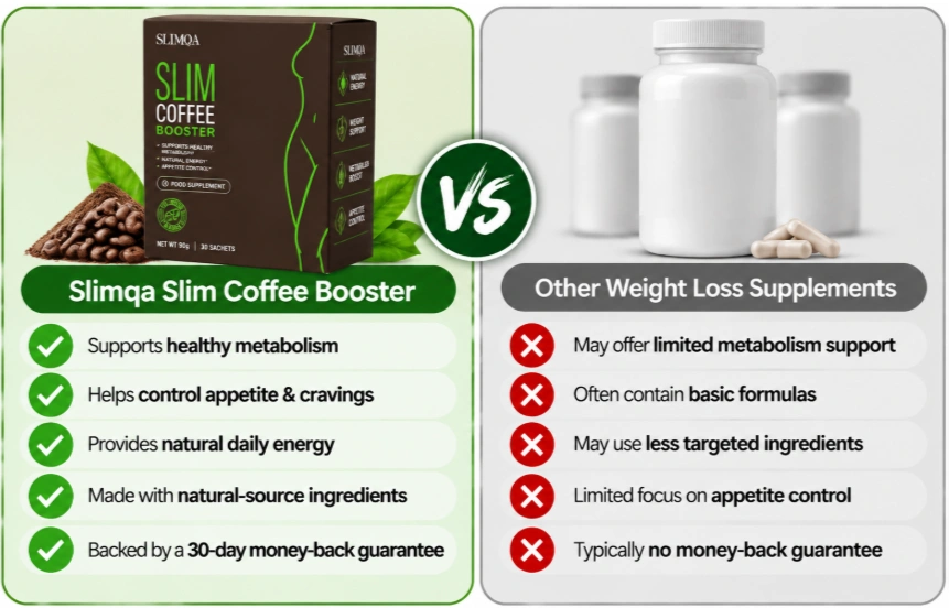 Slimqa Slim Coffee Booster Vs Others