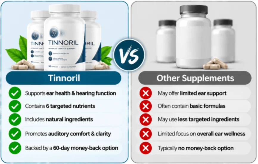 Tinnoril Vs Others