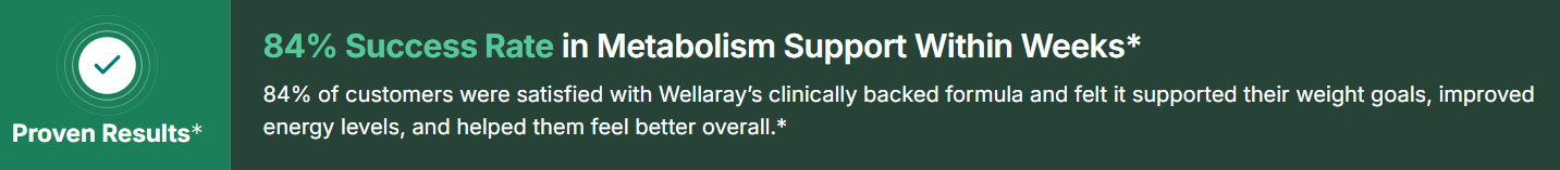 Wellaray Slim Coffee Booster Customer Result