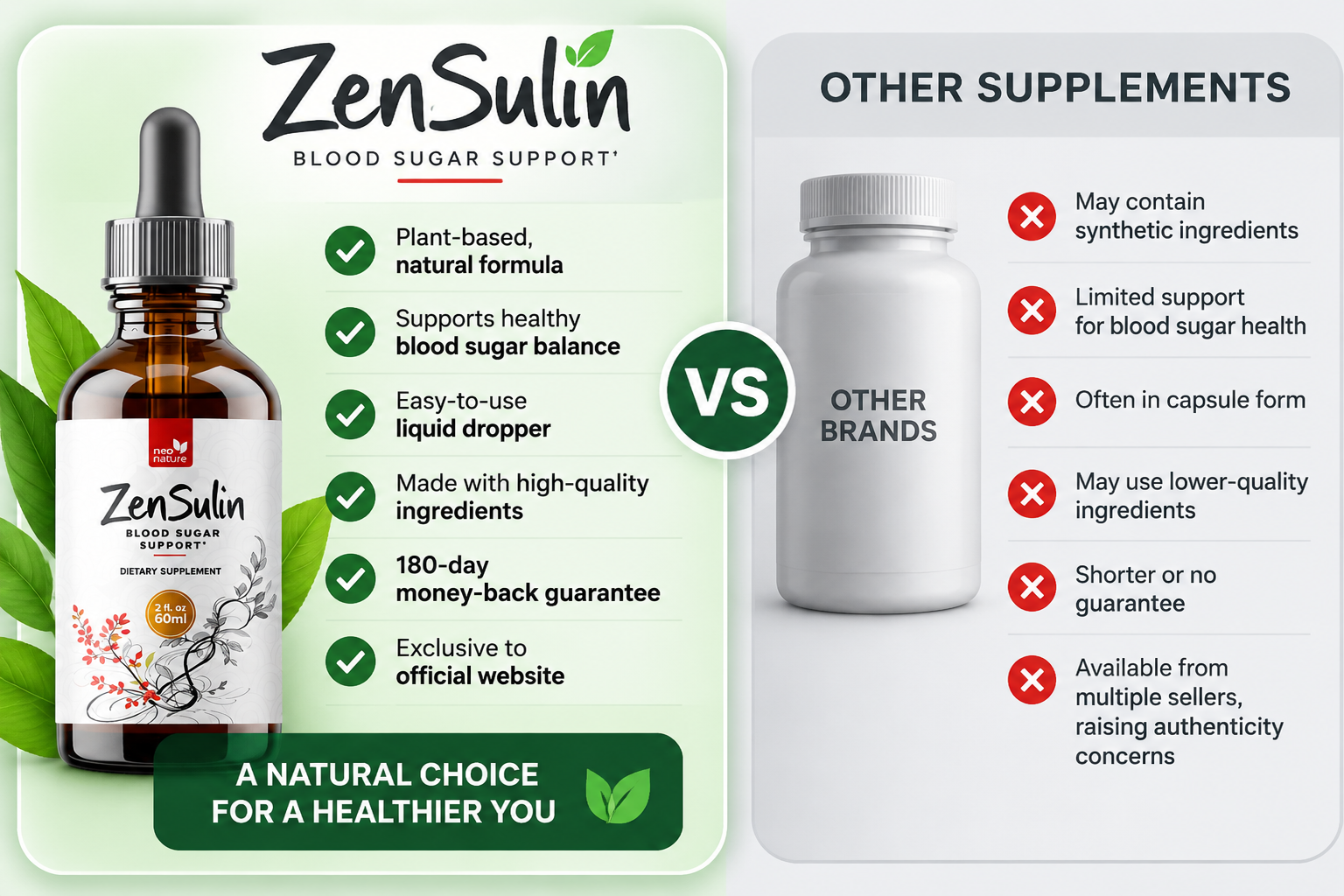 Zensulin Vs Others