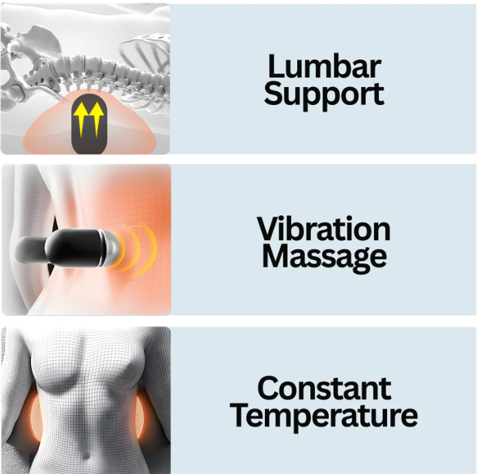 Kizu Spine Adjust Features